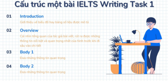 Tài liệu VietJack