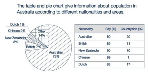 Tài liệu VietJack