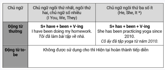 Tài liệu VietJack