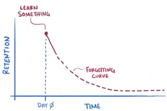 Tài liệu VietJack