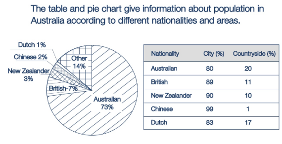 Tài liệu VietJack