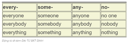 Tài liệu VietJack