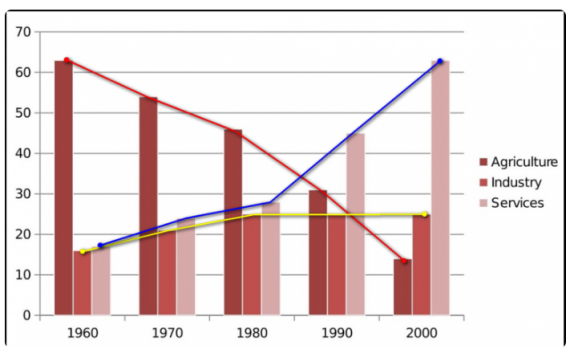 Tài liệu VietJack