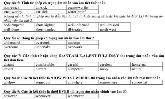 Tài liệu VietJack