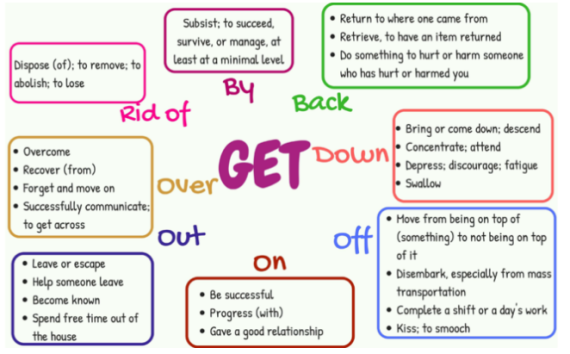 Tài liệu VietJack