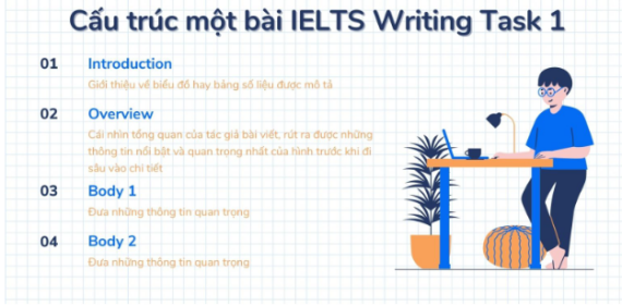 Tài liệu VietJack