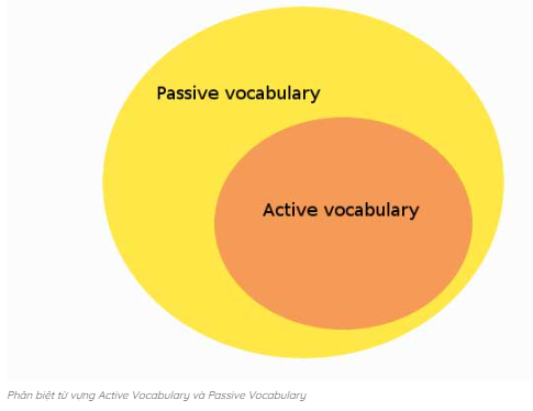 Tài liệu VietJack