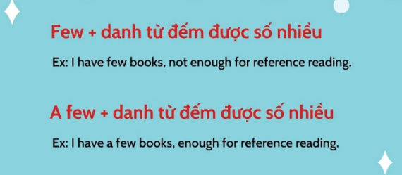 Tài liệu VietJack