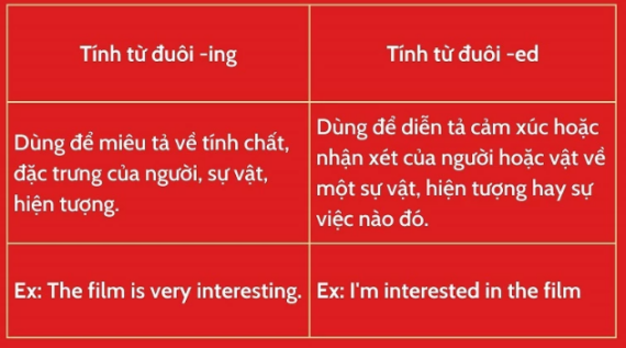 Tài liệu VietJack