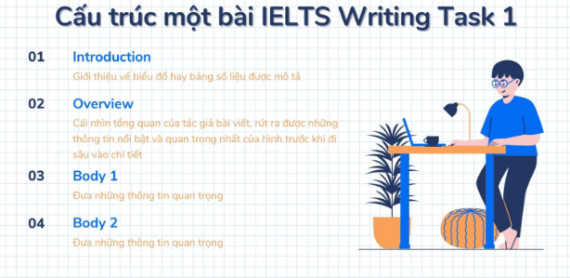 Tài liệu VietJack