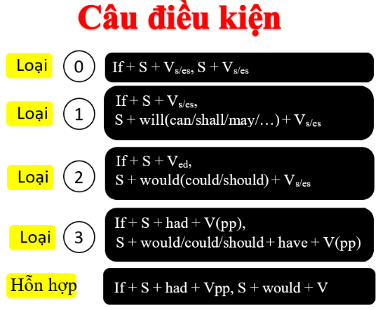 Tài liệu VietJack