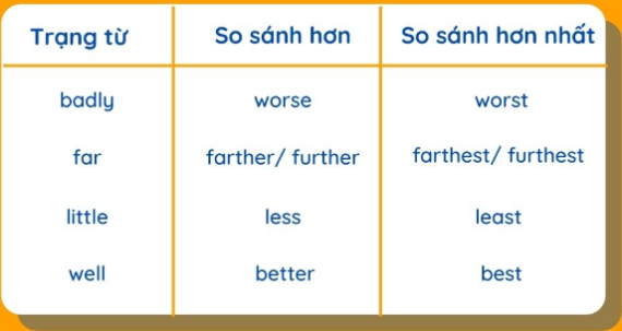Tài liệu VietJack