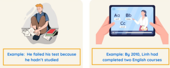 Tài liệu VietJack