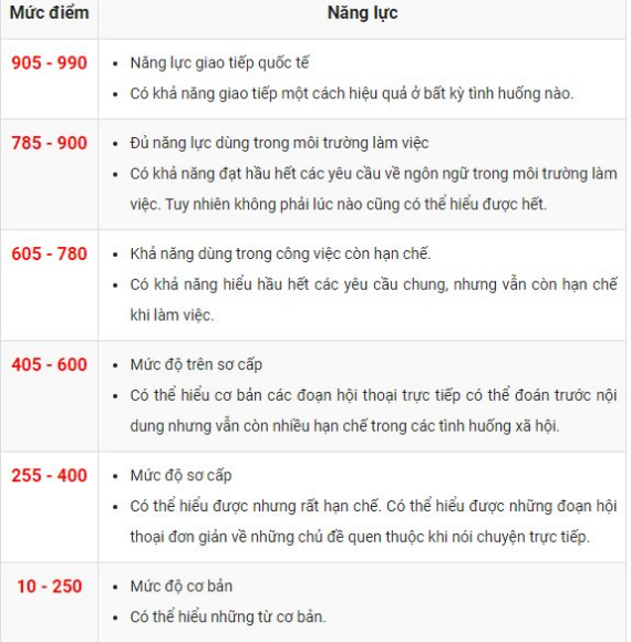 Tài liệu VietJack