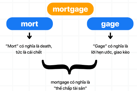 Tài liệu VietJack