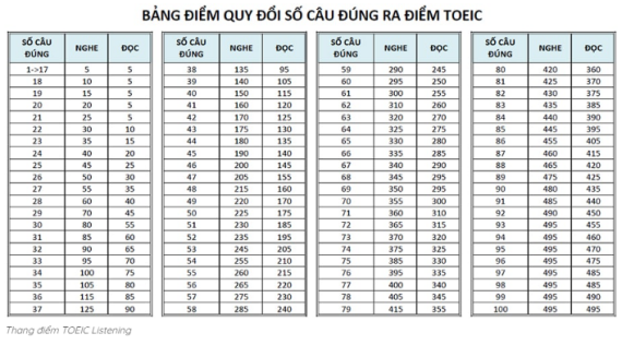 Tài liệu VietJack