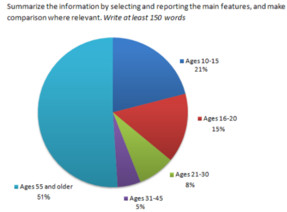 Tài liệu VietJack