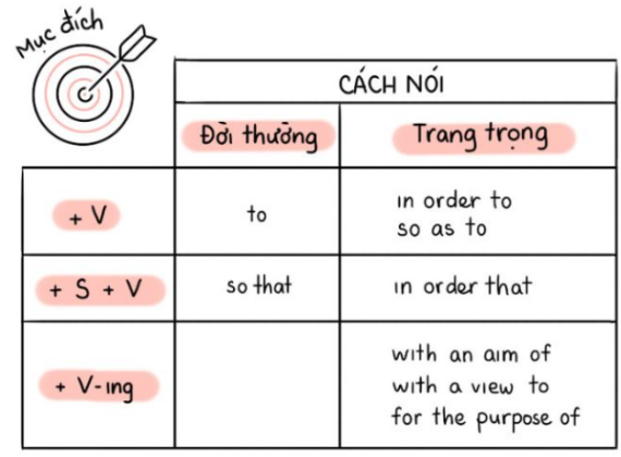 Tài liệu VietJack