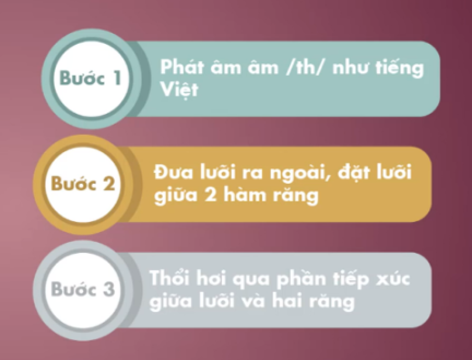 Tài liệu VietJack
