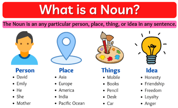 Tài liệu VietJack