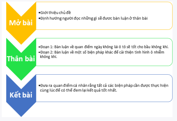 Tài liệu VietJack