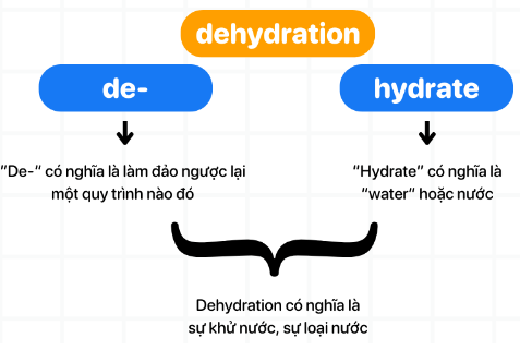 Tài liệu VietJack