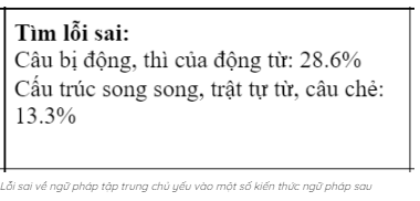 Tài liệu VietJack