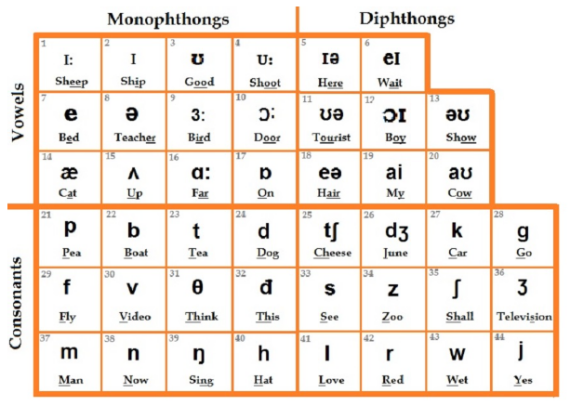Tài liệu VietJack