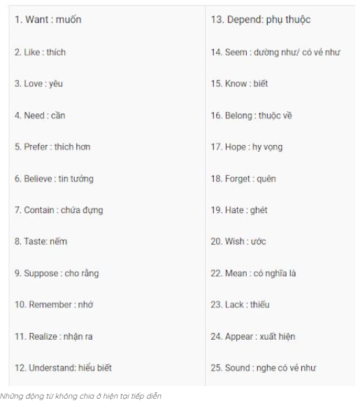 Tài liệu VietJack