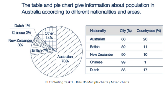 Tài liệu VietJack