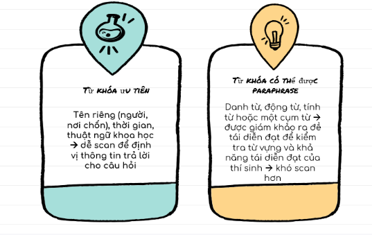 Tài liệu VietJack