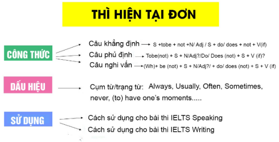Tài liệu VietJack