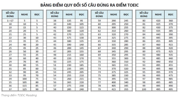 Tài liệu VietJack