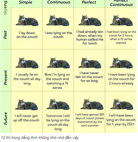 Tài liệu VietJack