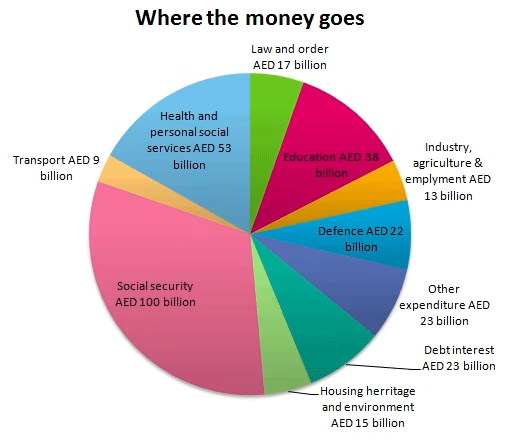 Tài liệu VietJack
