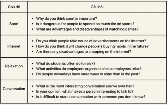 Tài liệu VietJack