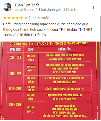 Tài liệu VietJack