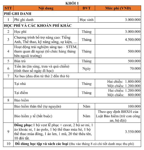 Tài liệu VietJack