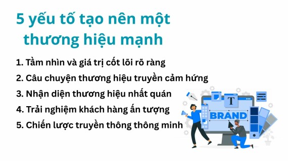 Tài liệu VietJack