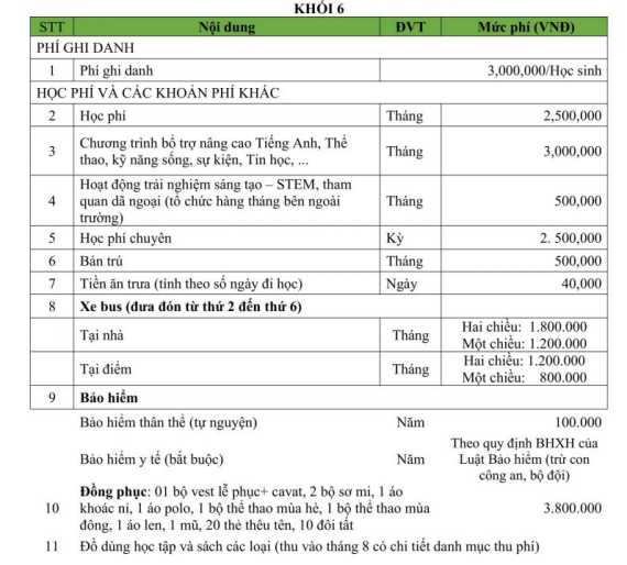 Tài liệu VietJack