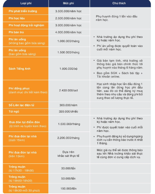 Tài liệu VietJack