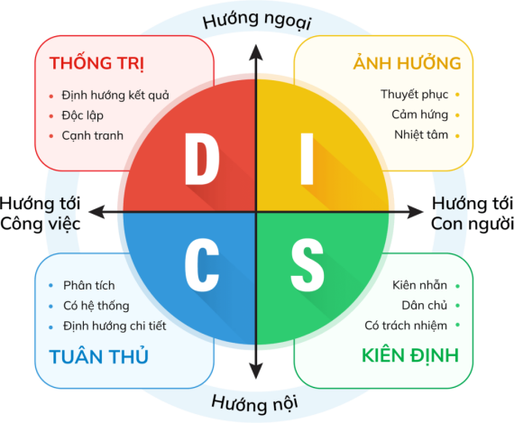 Tài liệu VietJack